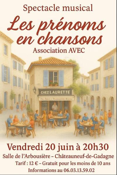 les prénoms en chansons