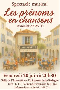 les prénoms en chansons
