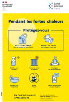 Alerte canicule Juin 2025